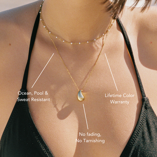 Collar de gota