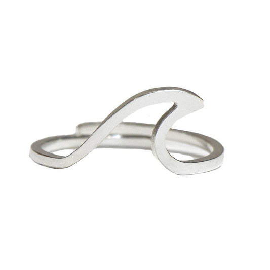 Anillo de onda 